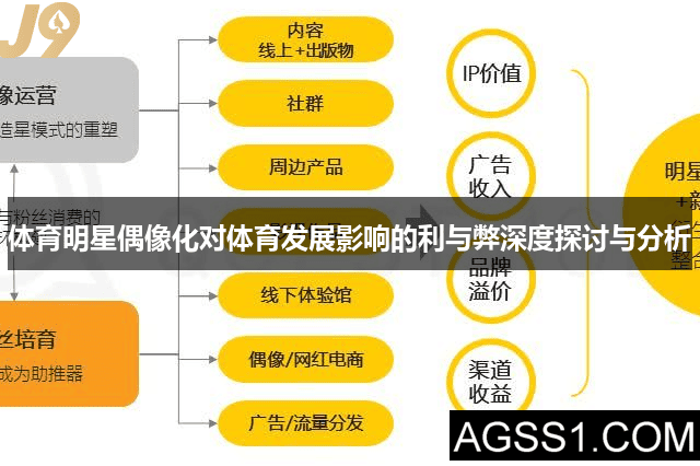 2024年体育体育手抄报模板有名足球明星球衣号码t体育东西名些